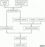 /news/cjwd/22414.html