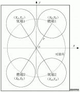 /news/cjwd/22564.html