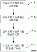 /news/cjwd/22566.html