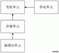 /news/cjwd/22593.html