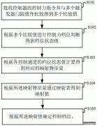 /news/cjwd/22594.html