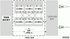 /news/cjwd/22620.html