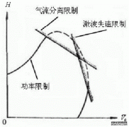 /news/cjwd/22645.html
