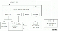 /news/cjwd/22656.html