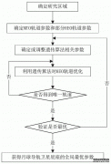 /news/cjwd/22728.html