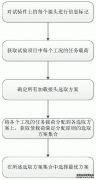 /news/cjwd/22746.html