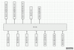 /news/cjwd/22763.html