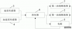 /news/cjwd/22816.html