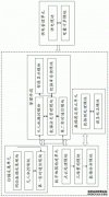 /news/cjwd/22903.html