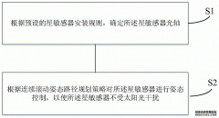 /news/cjwd/22926.html