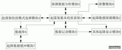 /news/cjwd/22972.html