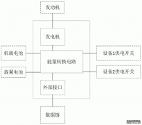 /news/cjwd/22996.html