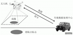/news/cjwd/23006.html