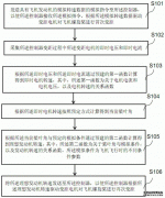 /news/cjwd/23045.html