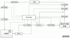 /news/cjwd/23057.html