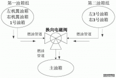 /news/cjwd/23077.html