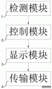 /news/cjwd/23080.html