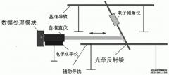/news/cjwd/23150.html