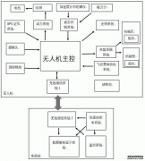 /news/cjwd/23152.html