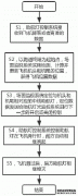 /news/cjwd/23181.html