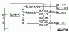 /news/cjwd/23191.html