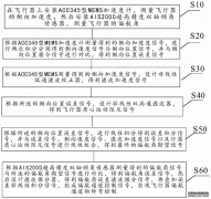 /news/cjwd/23198.html