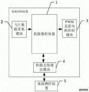 /news/cjwd/23213.html