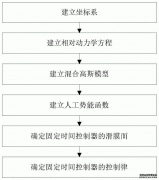 /news/cjwd/23300.html
