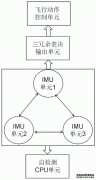 /news/cjwd/23329.html