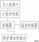 /news/cjwd/23357.html