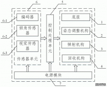 /news/cjwd/23363.html