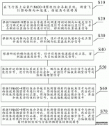 /news/cjwd/23474.html