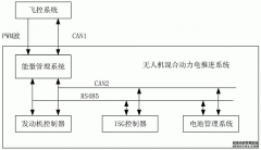 /news/cjwd/23478.html