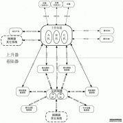 /news/cjwd/23490.html