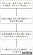 /news/cjwd/23565.html
