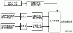 /news/cjwd/23578.html