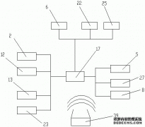 /news/cjwd/23585.html