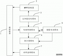 /news/cjwd/23623.html