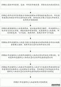 /news/cjwd/23628.html