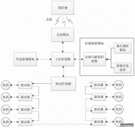 /news/cjwd/23635.html