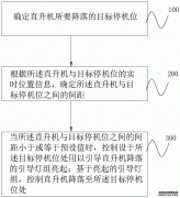 /news/cjwd/23640.html
