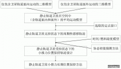 /news/cjwd/23775.html
