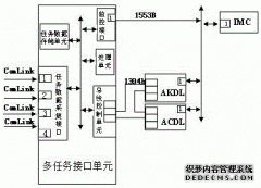 /news/cjwd/23701.html