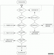 /news/cjwd/23759.html