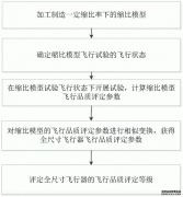 /news/cjwd/23783.html