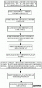 /news/cjwd/23787.html