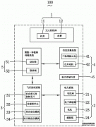 /news/cjwd/23887.html