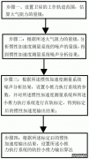 /news/cjwd/23904.html