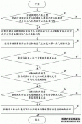 /news/cjwd/23945.html