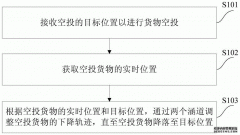 /news/cjwd/23954.html